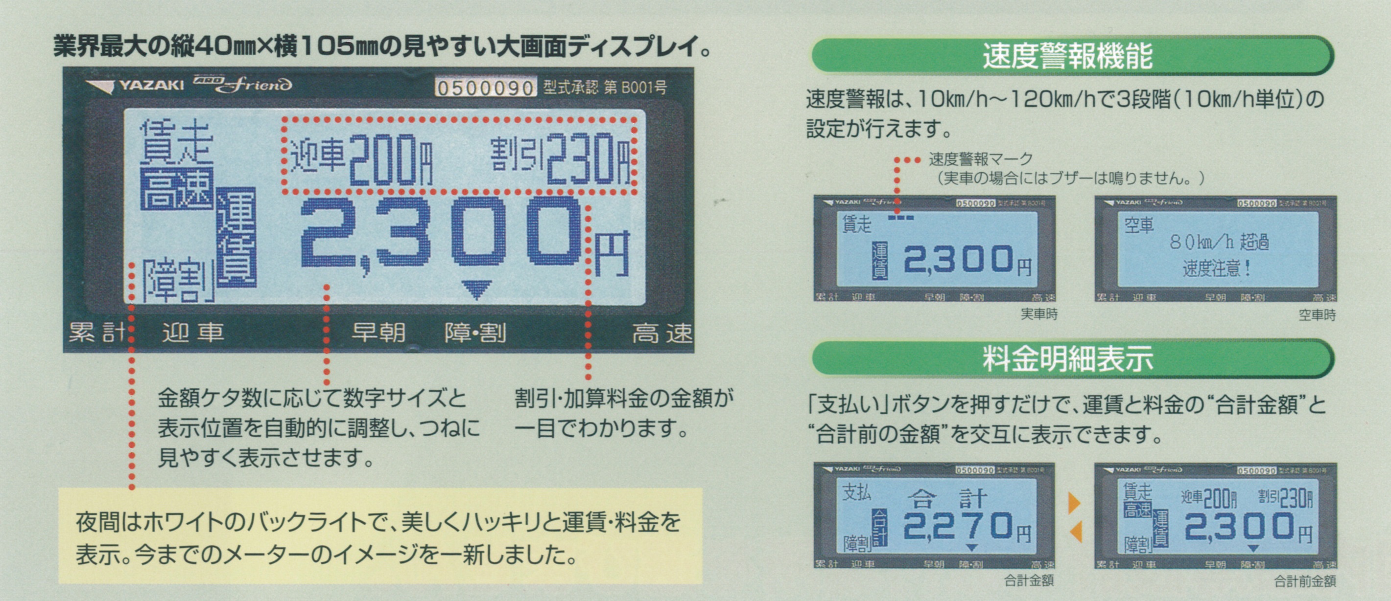 YAZAKI ARO FRIEND 組み合わさ 26P 車載メーター
